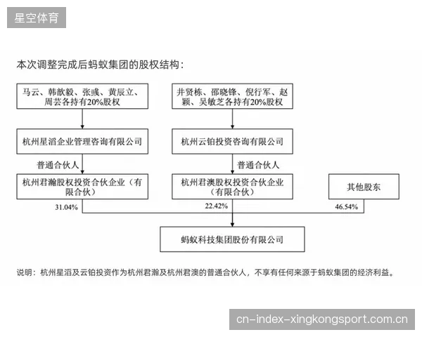 利物浦启动“大换血”方案，管理层拟引入新战略总监